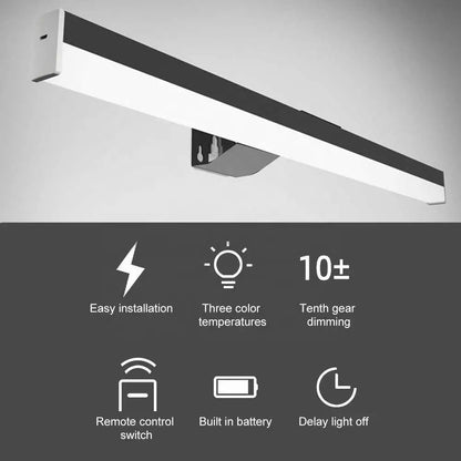 Wireless LED Picture Light